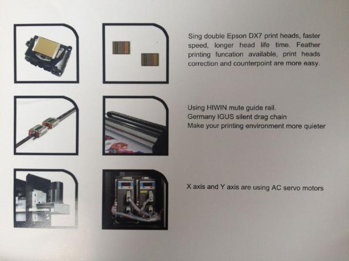 Ψηφιακή άμεσα υφαντική μηχανή εκτύπωσης εξάχνωσης εκτυπωτών σημαιών για το σύστημα εξάχνωσης με το μελάνι Diperse 2