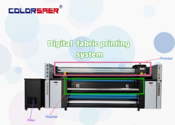 Αυτόματος εκτυπωτής Inkjet για υφασμάτινα υλικά ψηφιακής εξάχνωσης μεγάλης μορφής Roll-to-Roll, Καινούργια κατάσταση, Υψηλό dpi