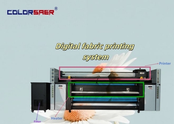 ΧΡΩΜΑ SAER 4τμχ Κεφαλές I3200 Inkjet Plotter Ψηφιακή Εκτύπωση Υφασμάτων/Υφασμάτων Μηχανή Εκτύπωσης Εξάχνωσης